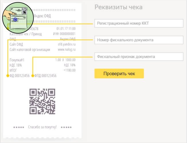 проверка чека yandex ofd